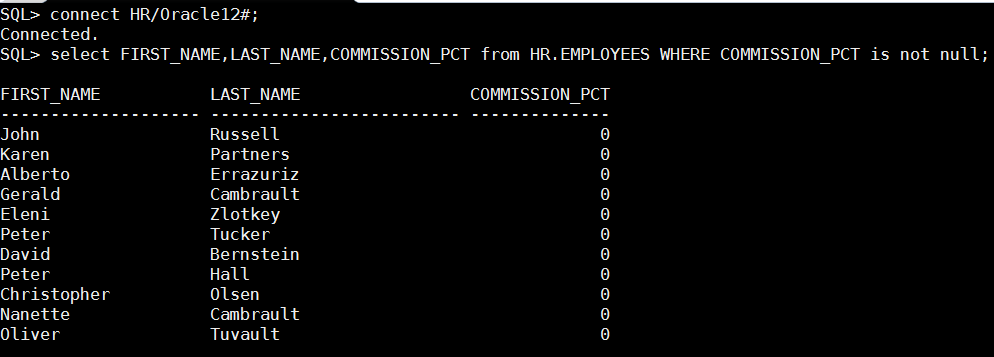 data redaction original data